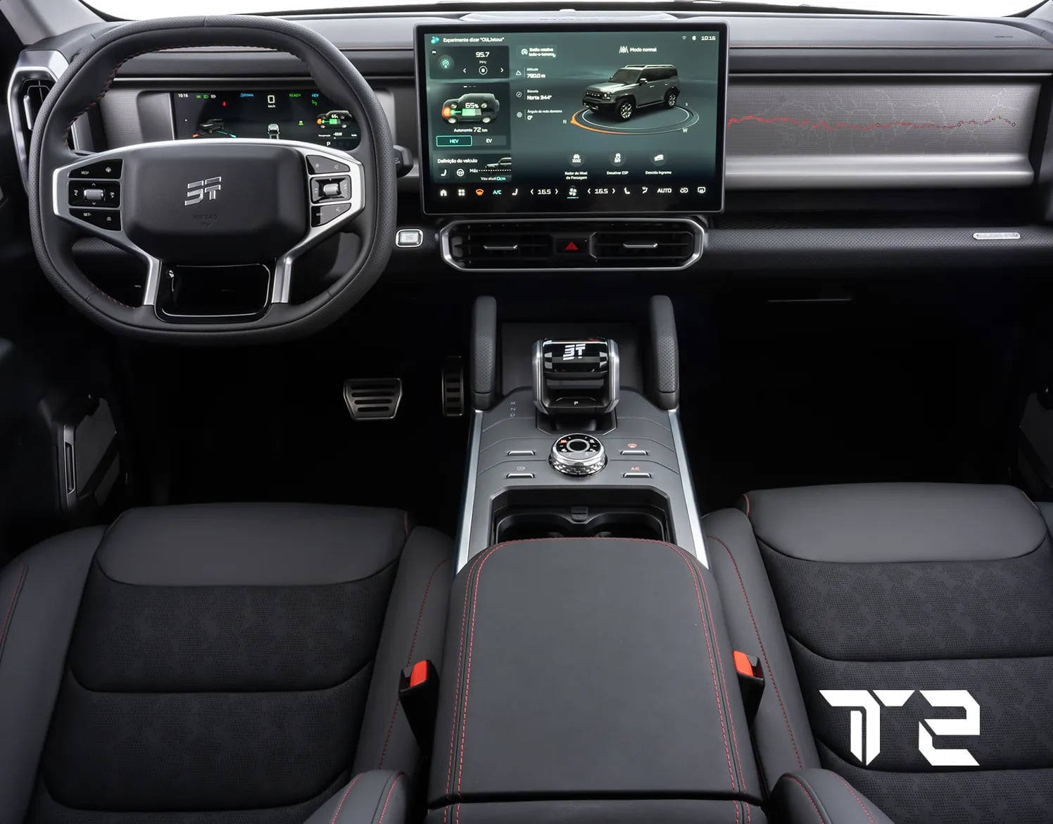 Tecnologia premium Jetour T2